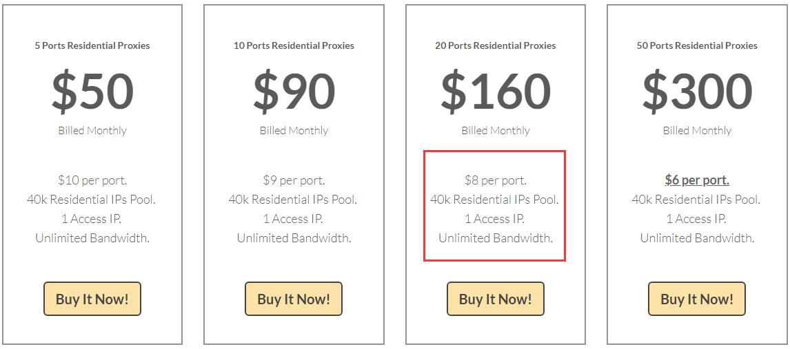 stormproxies residential proxy pricing