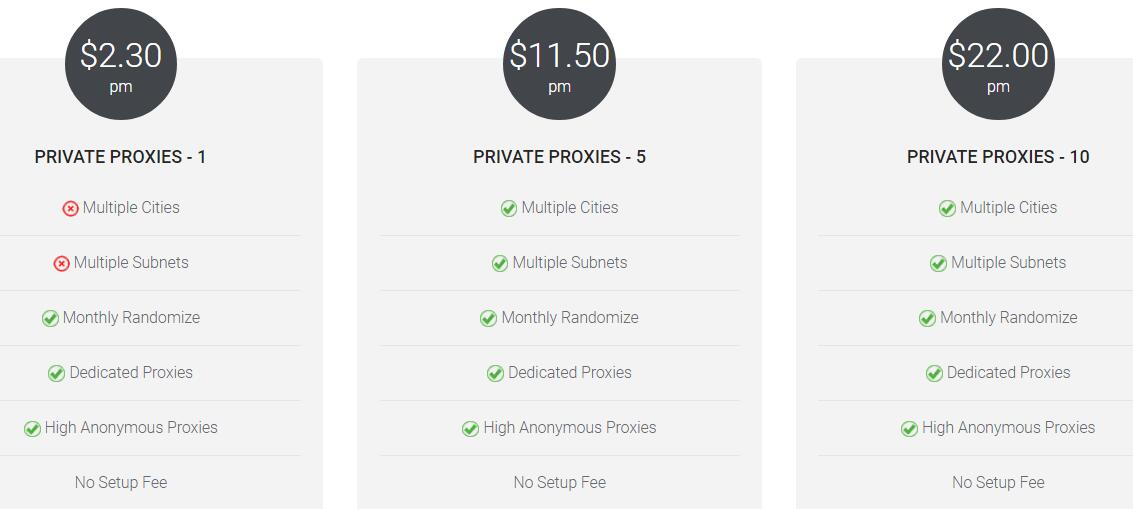 Highproxies private proxies