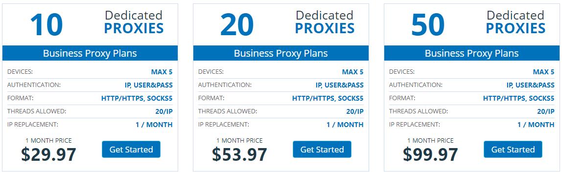 dedicated proxies from YPP