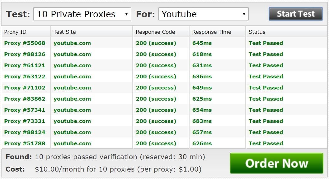 Ping proxies for youtube.com
