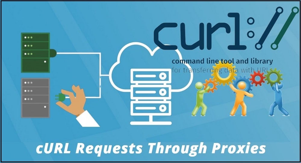 cURL requests through proxies
