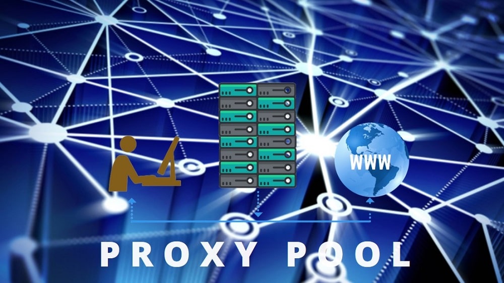 Proxy Pool Network