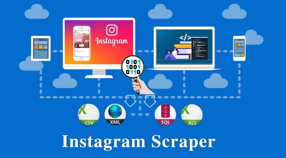 Instagram Scrapers 2020 | How to Scrape Data from Instagram | Best Proxy  Reviews