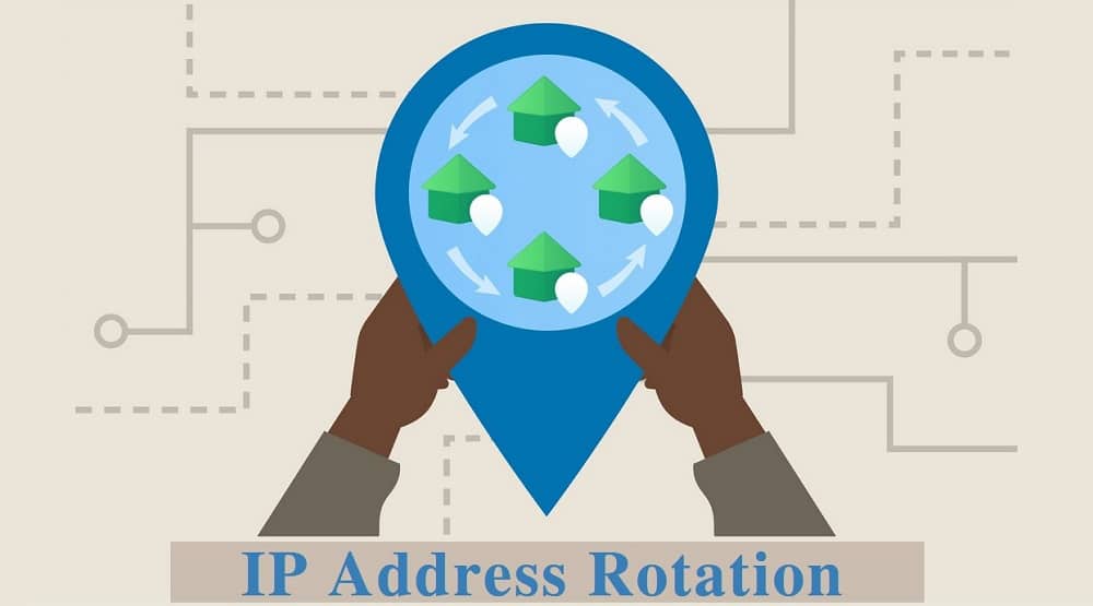 Rotate IP Address