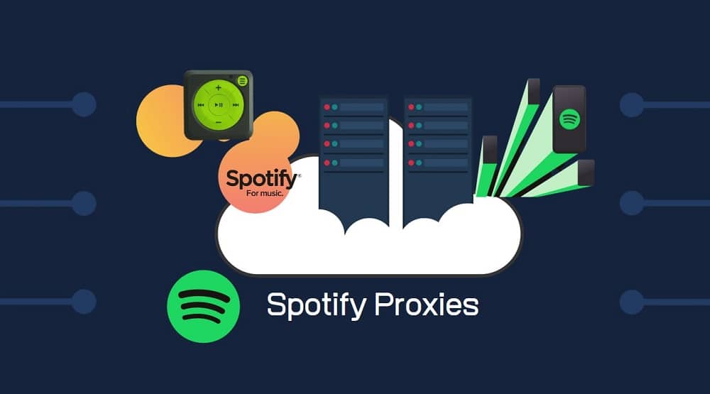 Spotify Proxies
