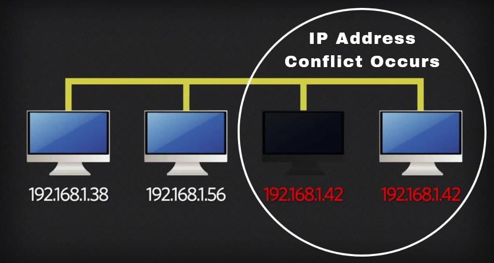vpn internal ip address conflicts with your network settings