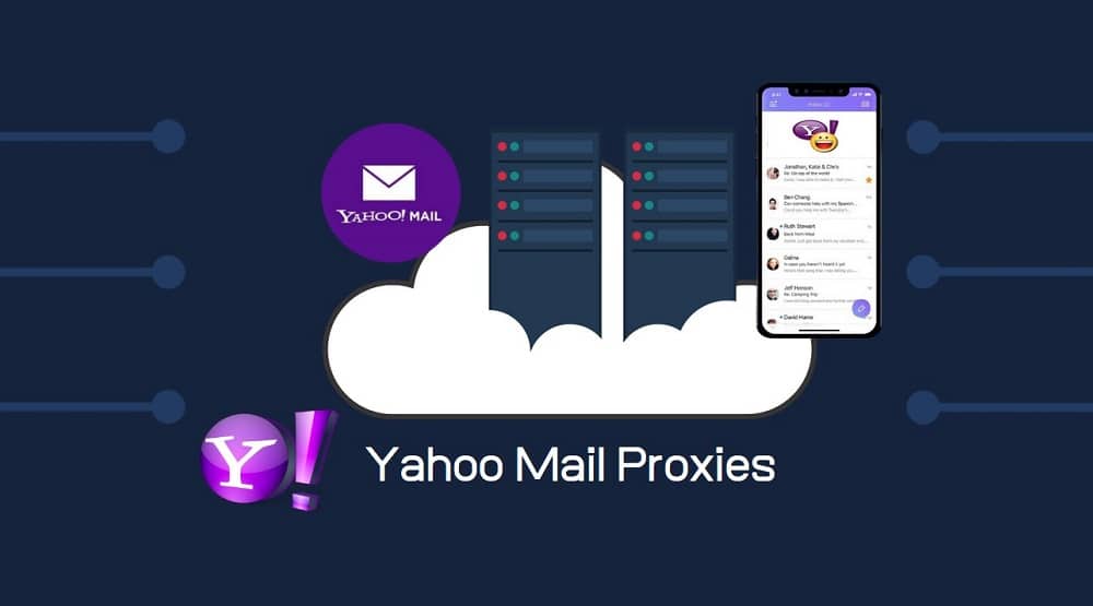 Yahoo Proxies