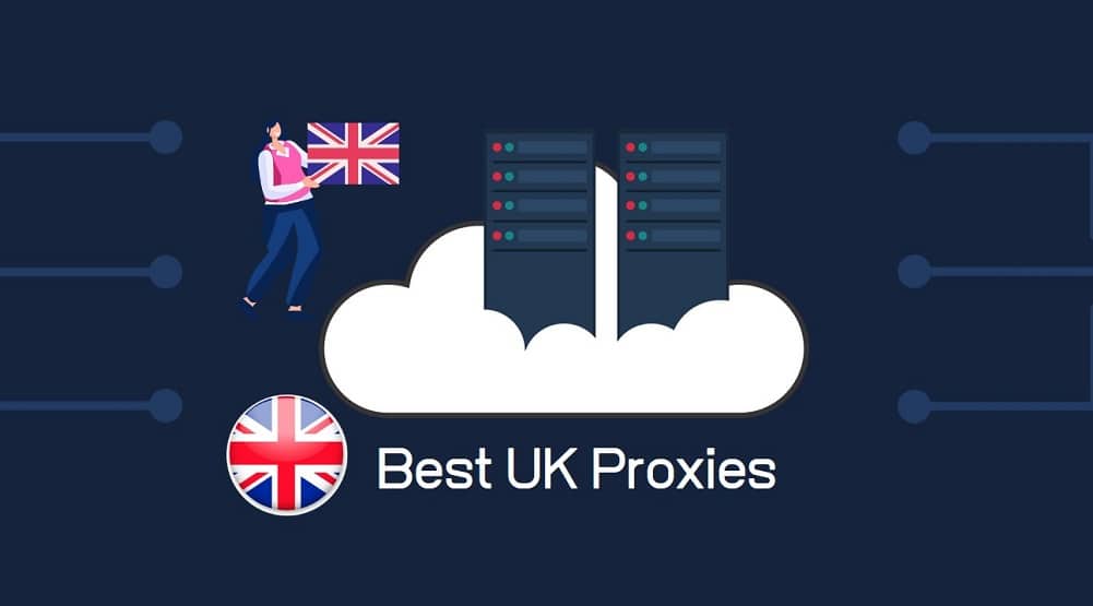 Best UK Proxies