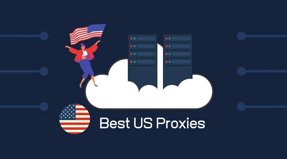 Best US Proxies