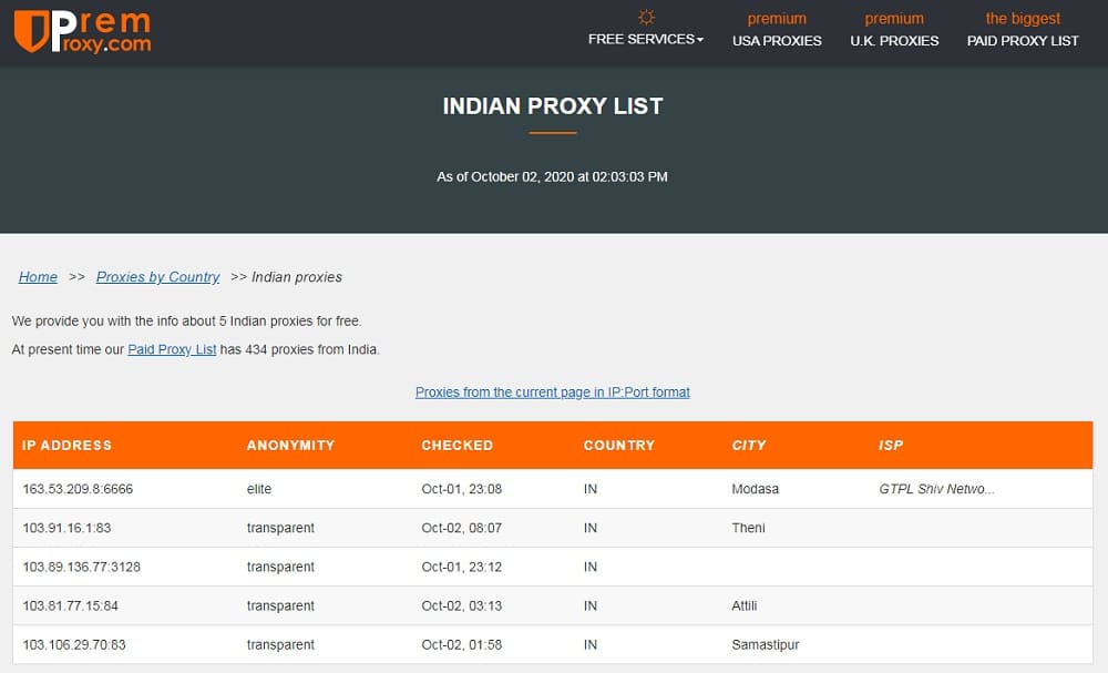 Premproxy List for India