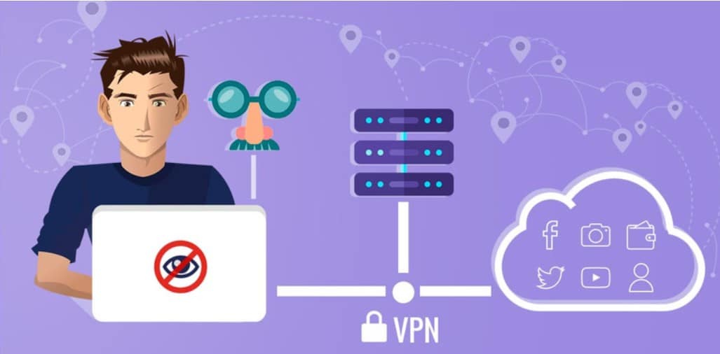 spoofing IP address with VPN Service