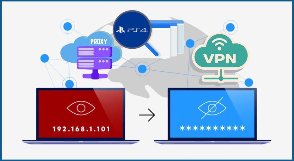 Prevent IP Tracking on PS4