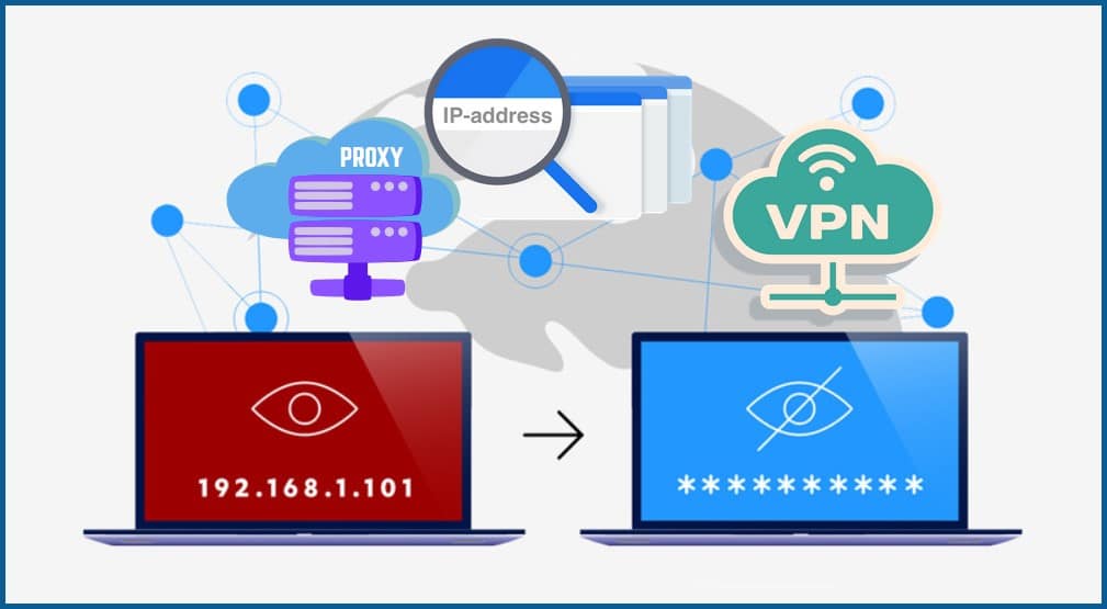Prevent IP Tracking
