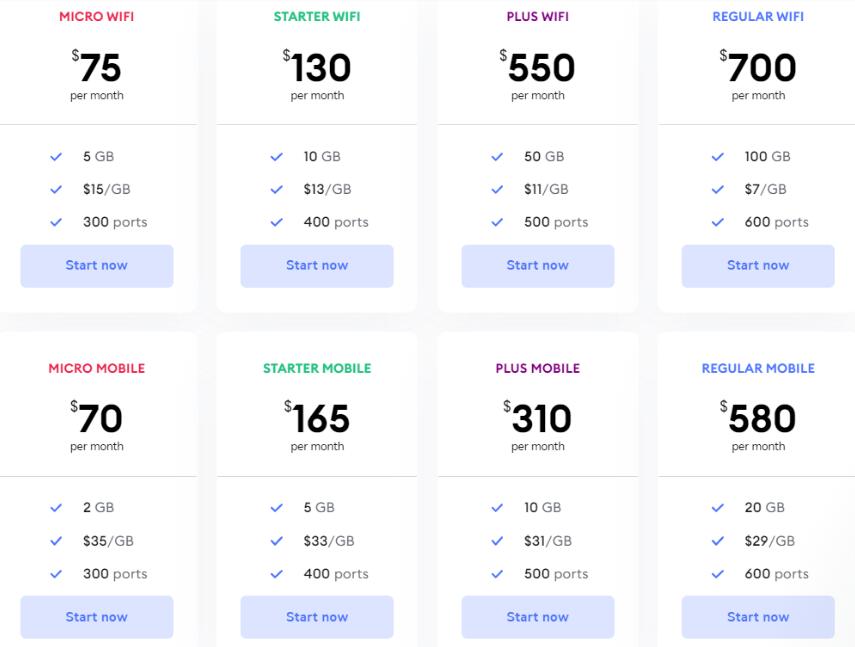 soax proxies pricing