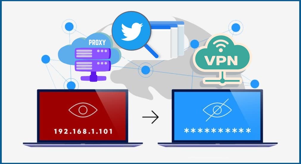 Prevent IP Tracking on Twitter