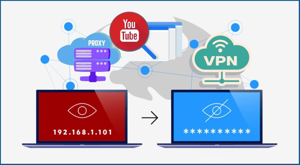 Prevent IP Tracking on YouTube