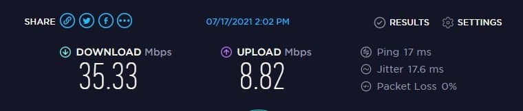 Howtouseproxy Geonode Speed