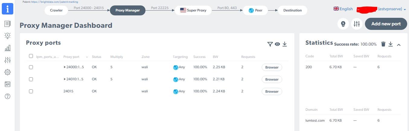 Bright data Proxy Manager