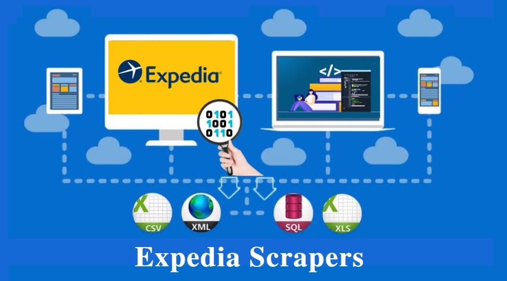 Expedia Scraper