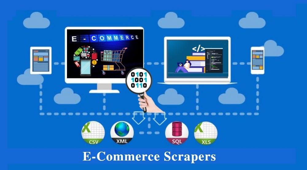 E-Commerce Scrapers