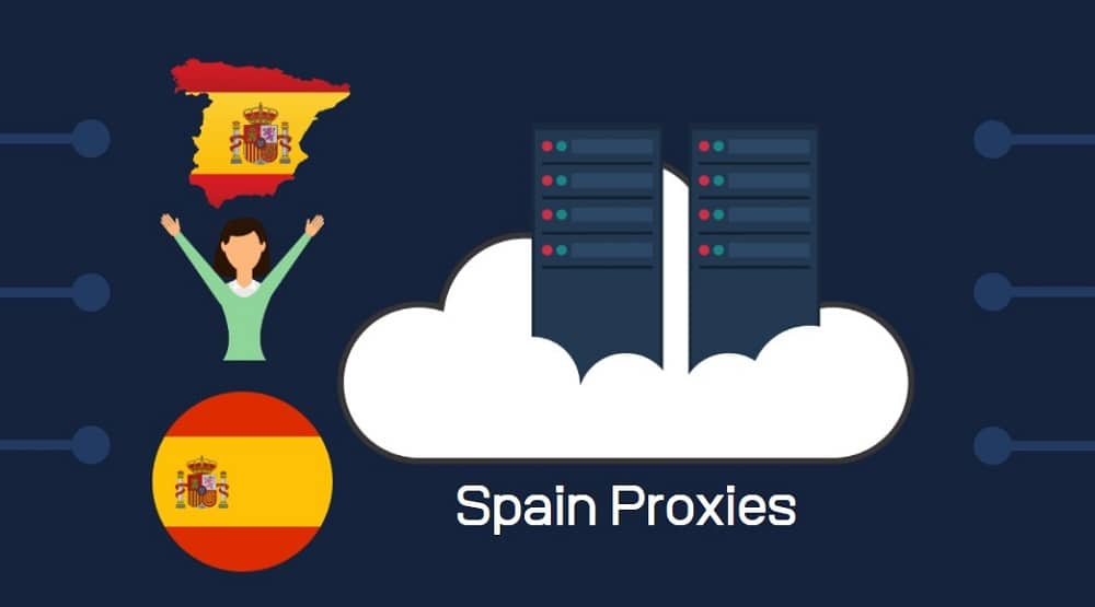 Best Spain Proxies