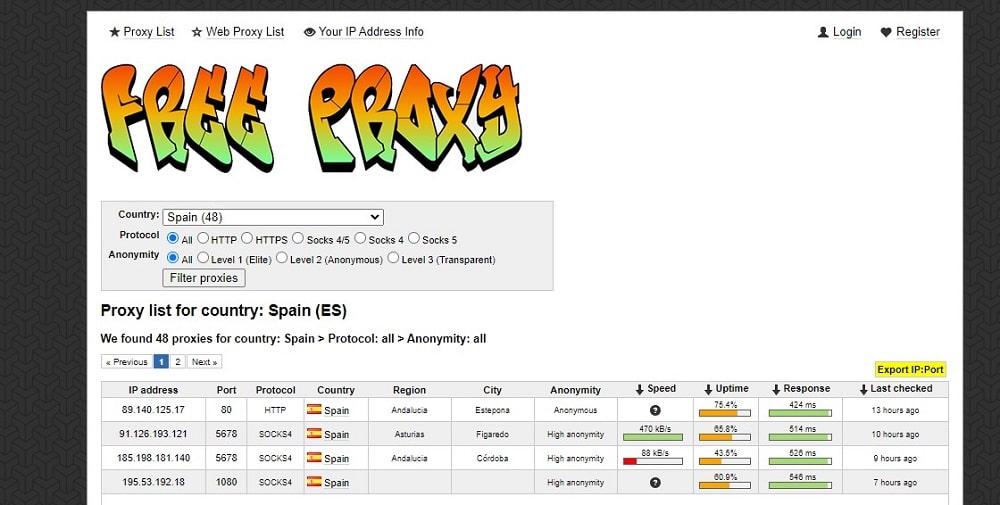 Free Proxy for Spain Proxy