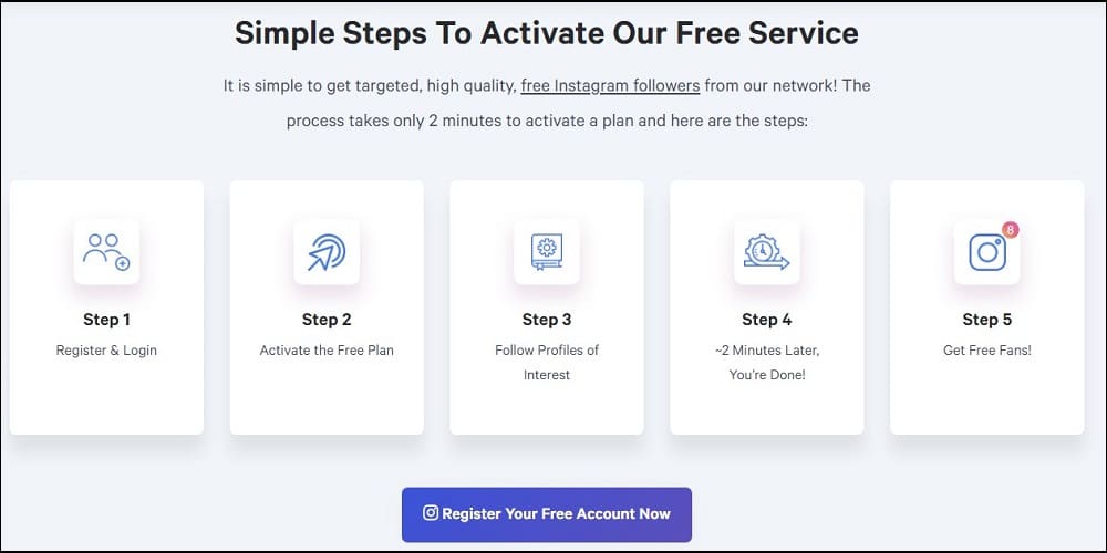 Mr Insta Easy to use