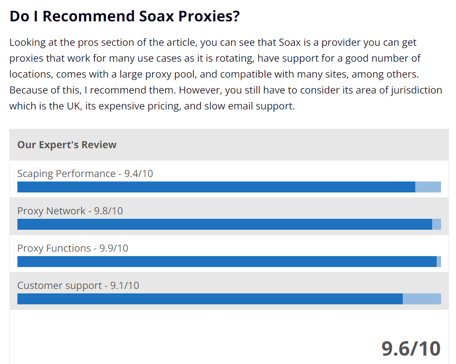 rating on proxies