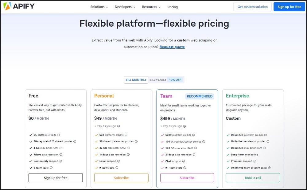 Apify one of the best Residential Proxies Pricing