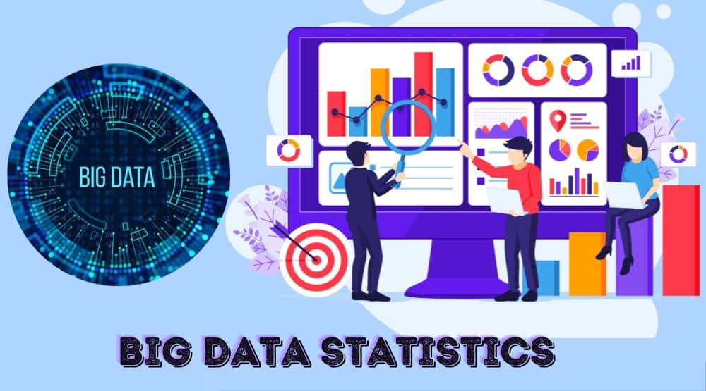Big Data Statistics