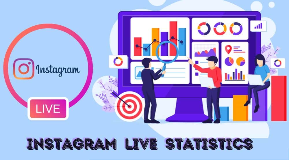 Instagram Live Statistics
