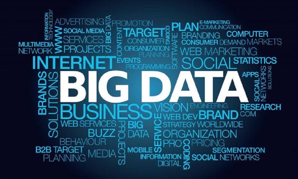 Much Big Data is Created Daily by Internet Users