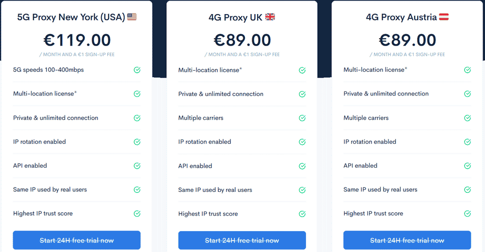 TheSocialProxy USA 5G proxy pricing