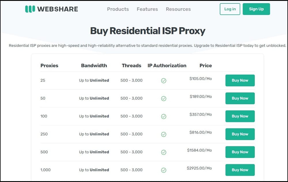 Webshare Residential ISP Proxies Price