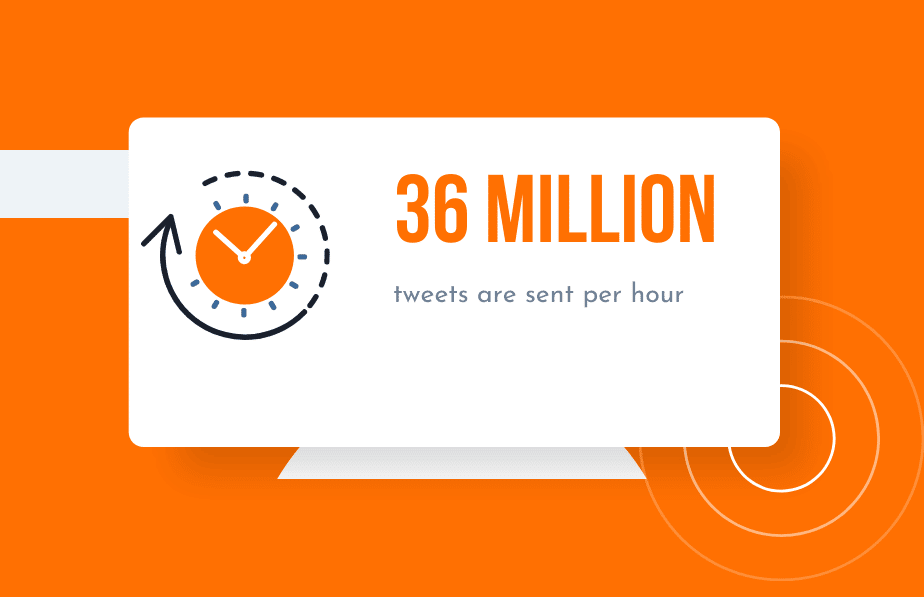 How Many Tweets Are Sent Per Hour in 2022