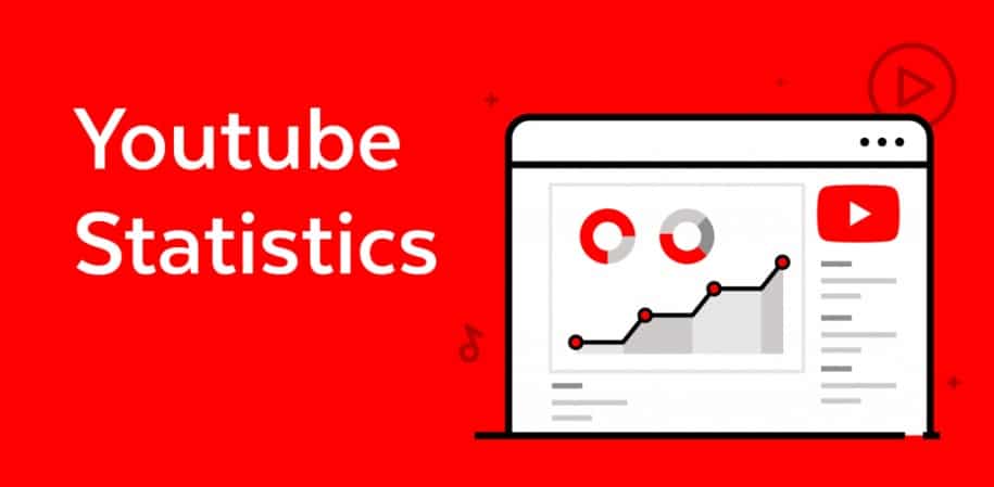 Key YouTube Statistics