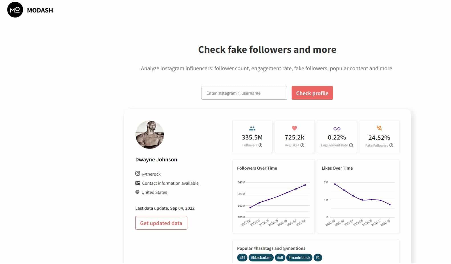 14 Free Fake Follower Checker & Instagram Audit Tools (2024) Best