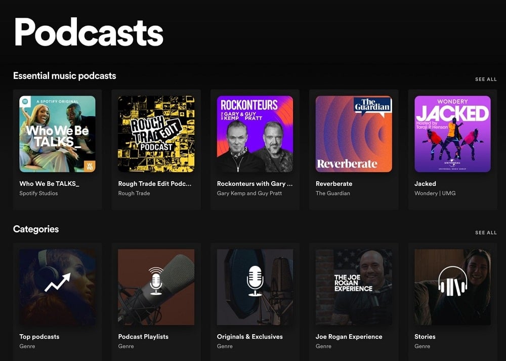 Number of Podcast Titles Available on Spotify