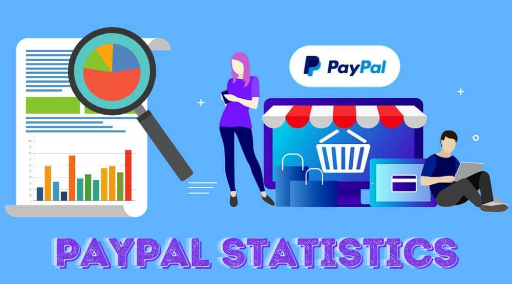 Paypal Statistics