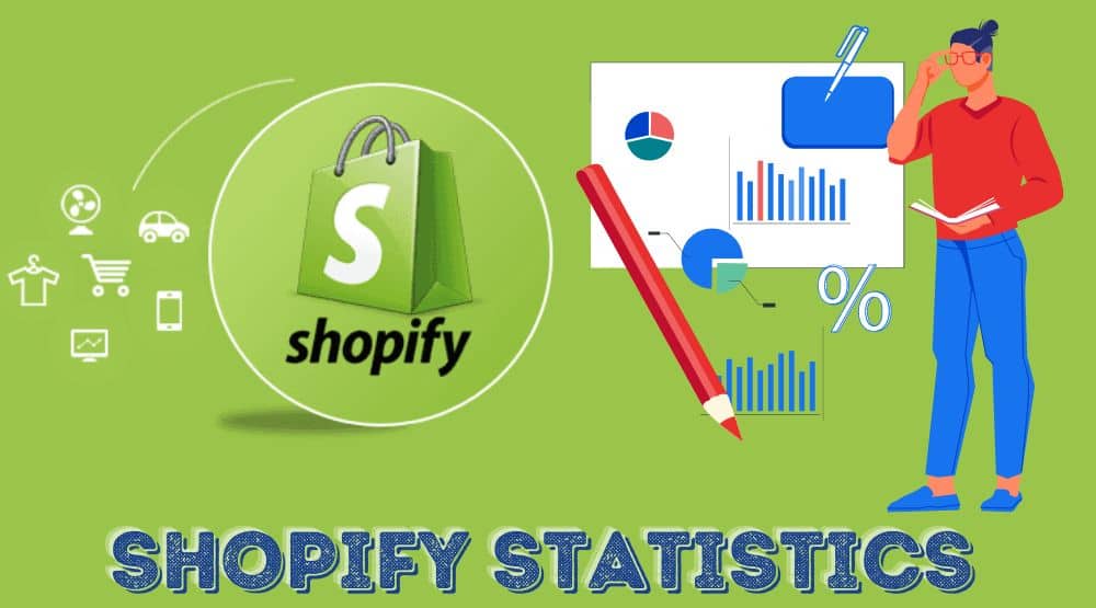 Shopify Statistics
