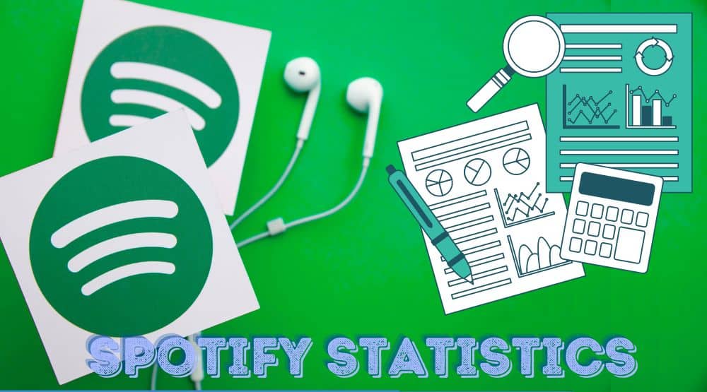 Spotify Statistics
