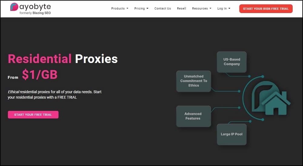 Rayobyte Residential Proxies Overview