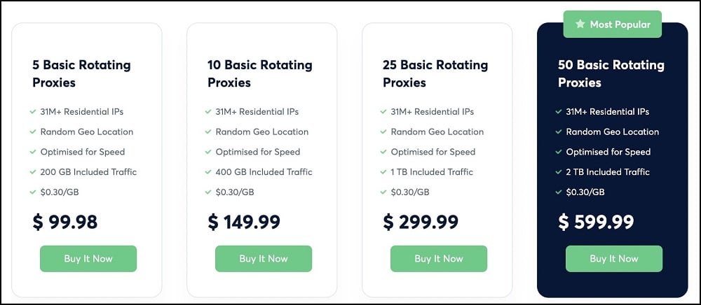 Basic Rotating Residential Proxies for Shifter
