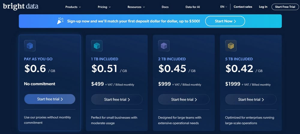 Bright Data datacenter proxies
