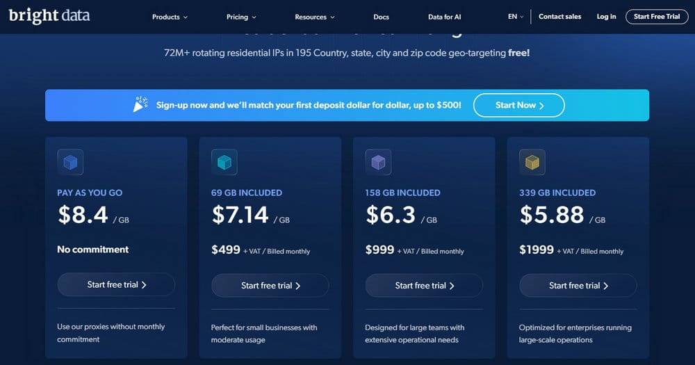 Bright Data residential proxies pricing