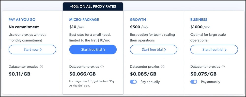 Datacenter Proxies for Bright Data