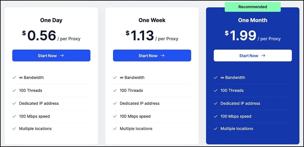 Datacenter Proxies of Proxy-Cheap