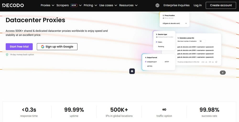Decodo Datacenter Proxies