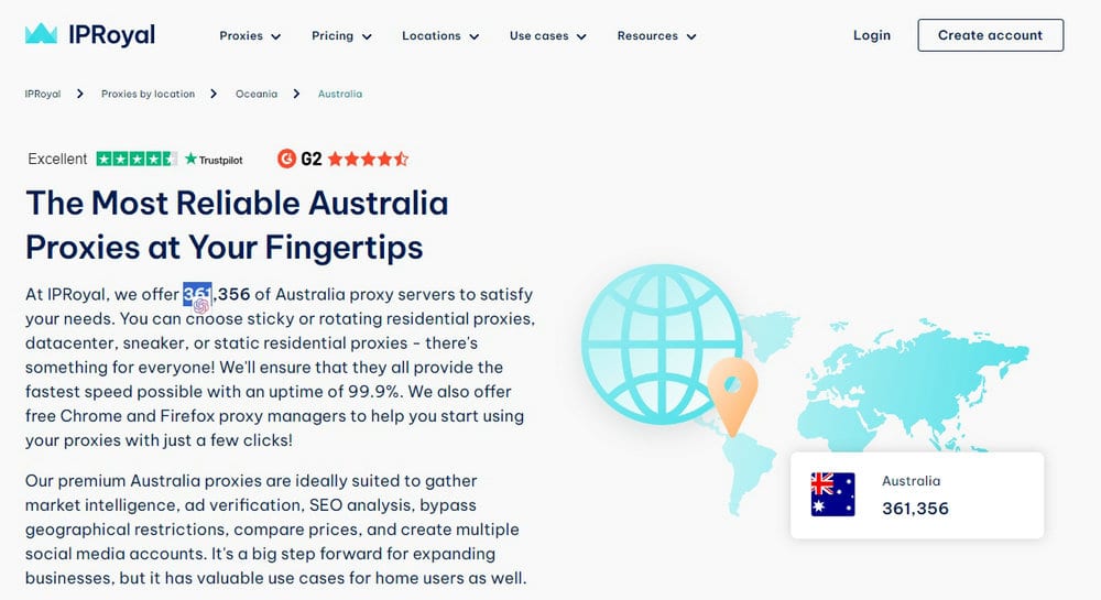 IPRoyal Australia Proxies