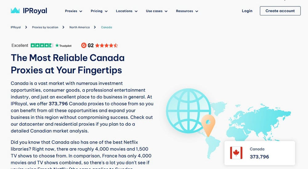 IPRoyal Canada Proxies New